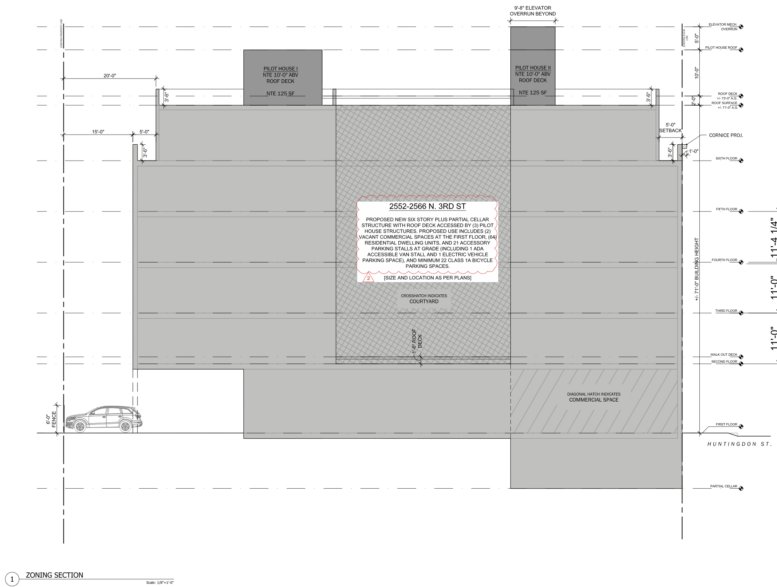 300 West Huntingdon Street Section