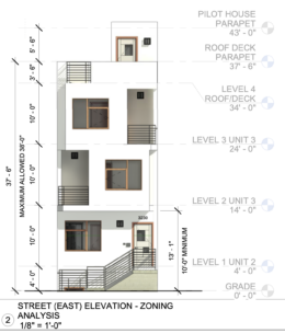 3230 North 15th Street East Elevation
