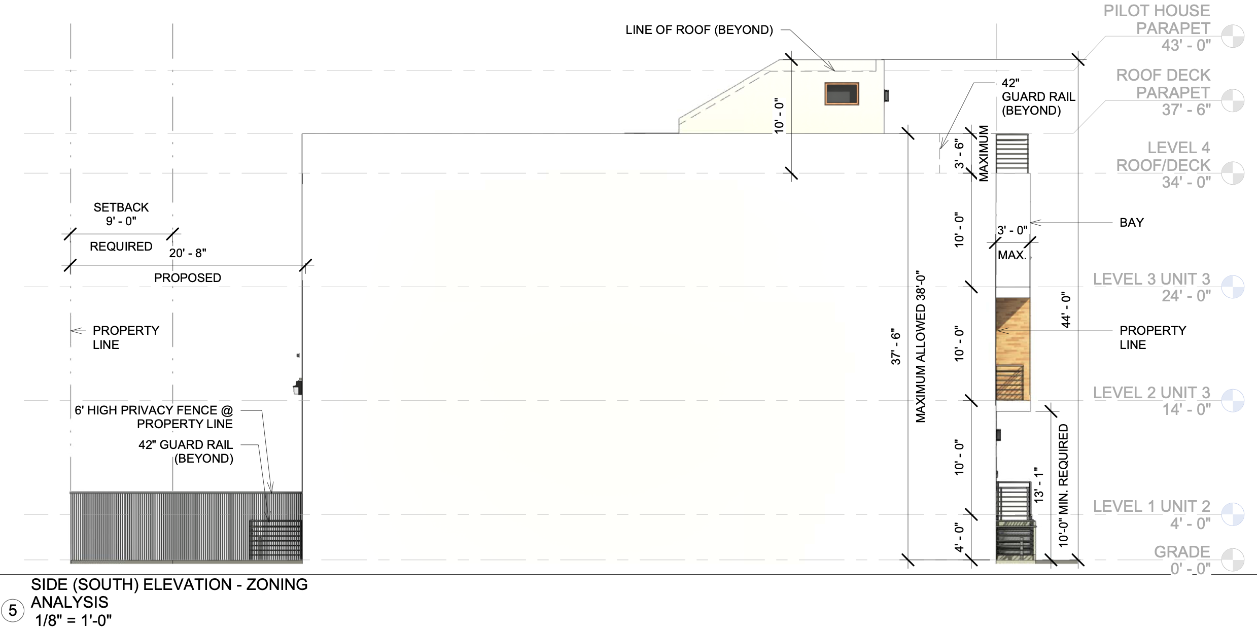 3230 North 15th Street South Elevation via J Design and Consultants LLC