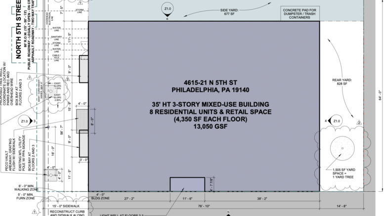 4615-21 North 5th Street Plan