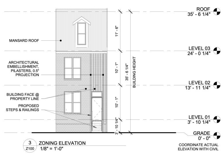 4635 Germantown Avenue Elevation