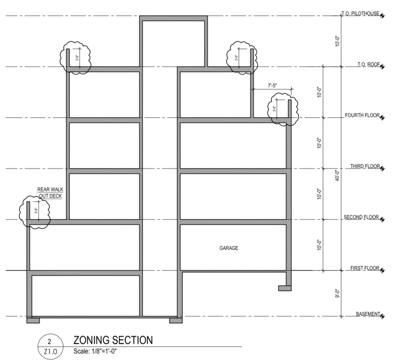 87 Herman Street Section