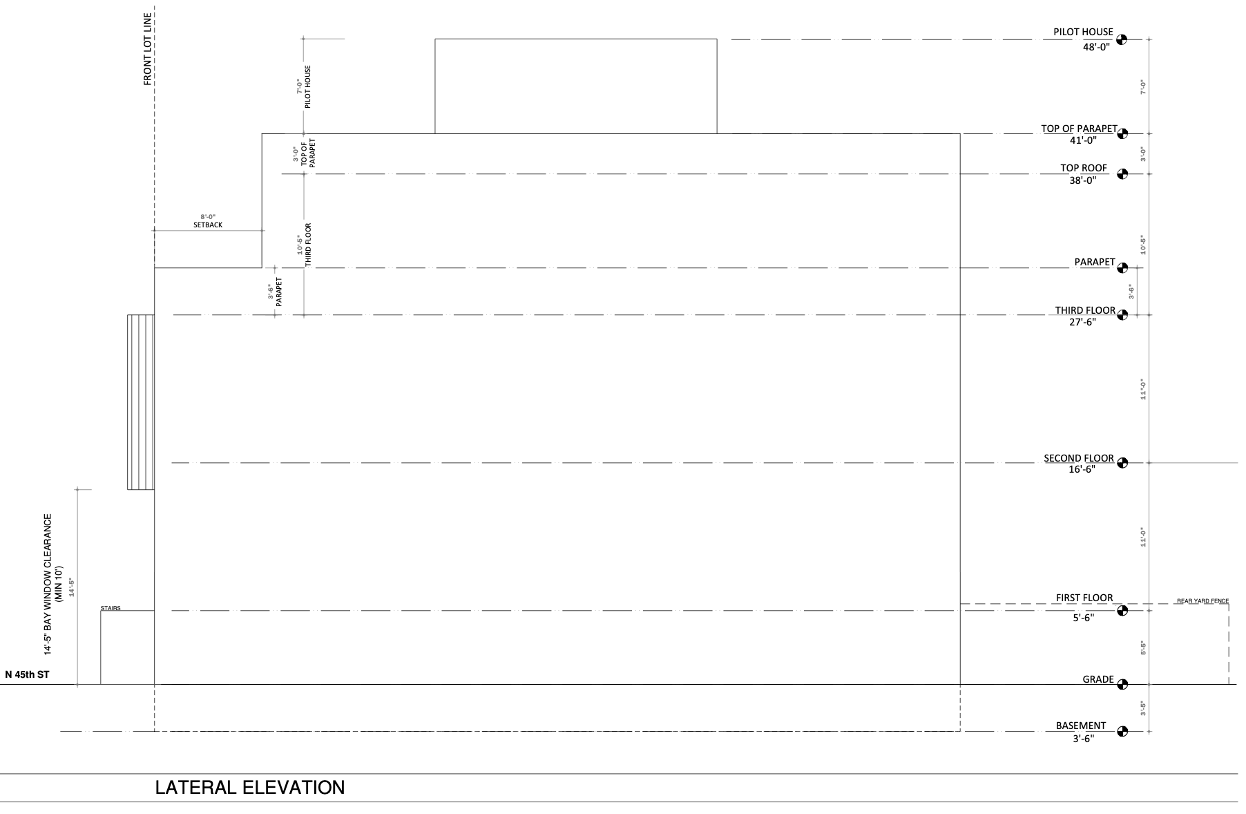 883 North 45th Street Lateral Elevation
