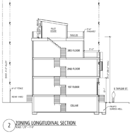 1522 South Taylor Street Section 2