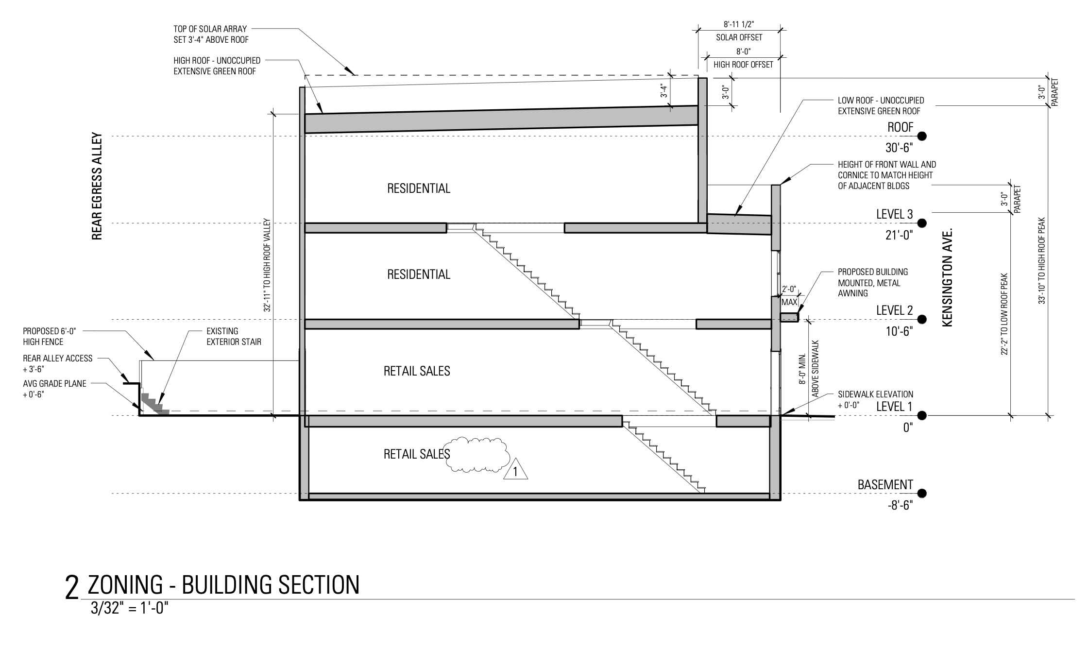 3310 Kensington Avenue Section