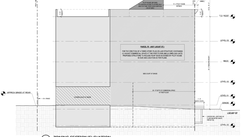4507 Locust Street Section/Elevation