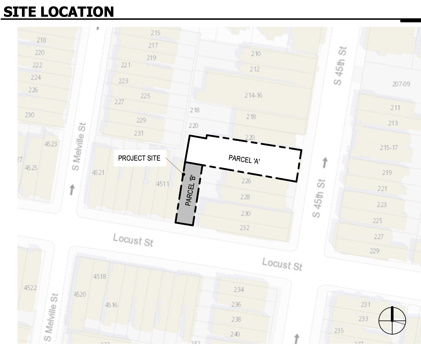 4507 Locust Street Site