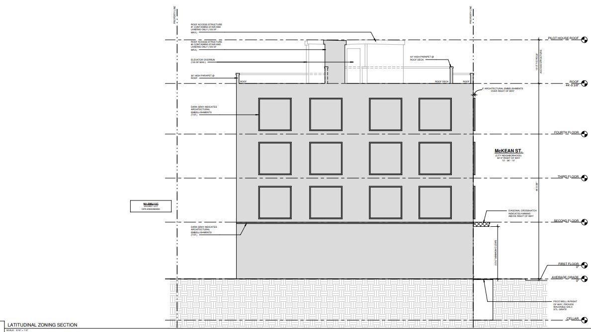 900-08 McKean Street Section 1