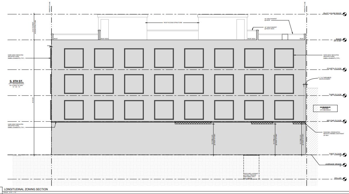 Rendering of 900-08 Mckean St — Permits Issued For 24-Unit Mixed-Use Building At 900-08 McKean Street In South Philadelphia
