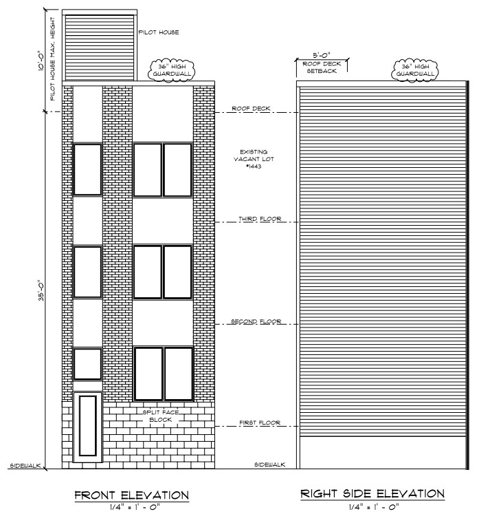 1445 North Orkney Street Elevations