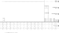 634 West Cumberland Street Elevation 2
