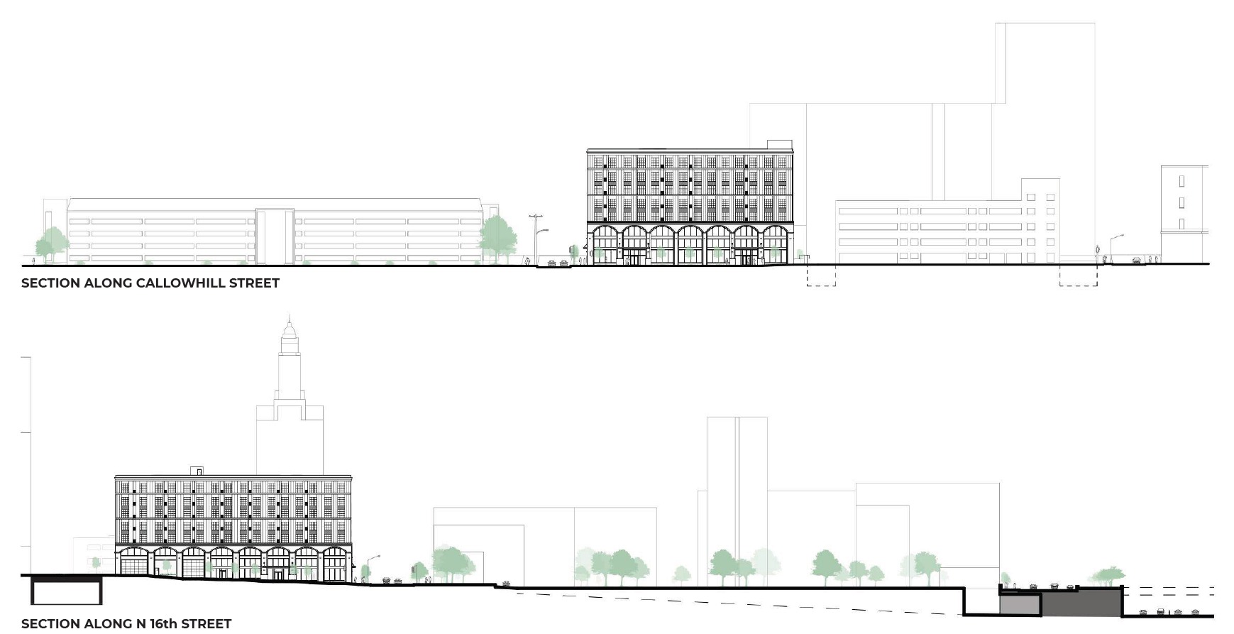1527 Callowhill Street. Site sections. Credit: Designblendz Architecture via the Civic Design Review by the Philadelphia City Planning Commission and the Department of Planning and Development.