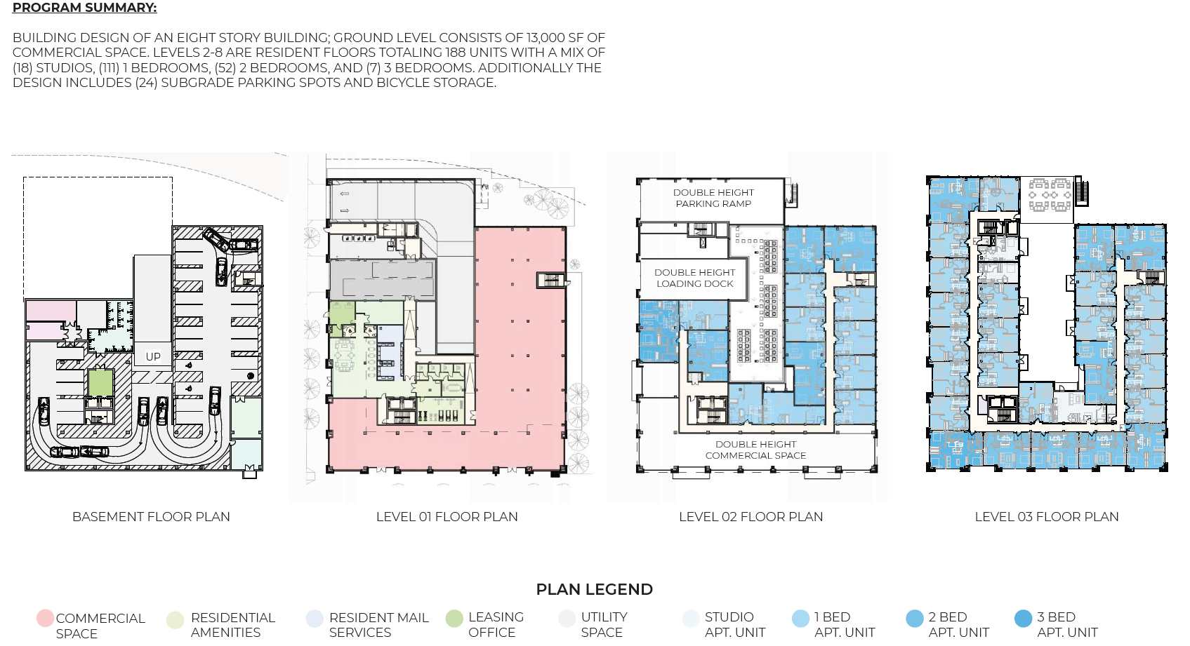 1527 Callowhill Street. Floor plans. Credit: Designblendz Architecture via the Civic Design Review by the Philadelphia City Planning Commission and the Department of Planning and Development.