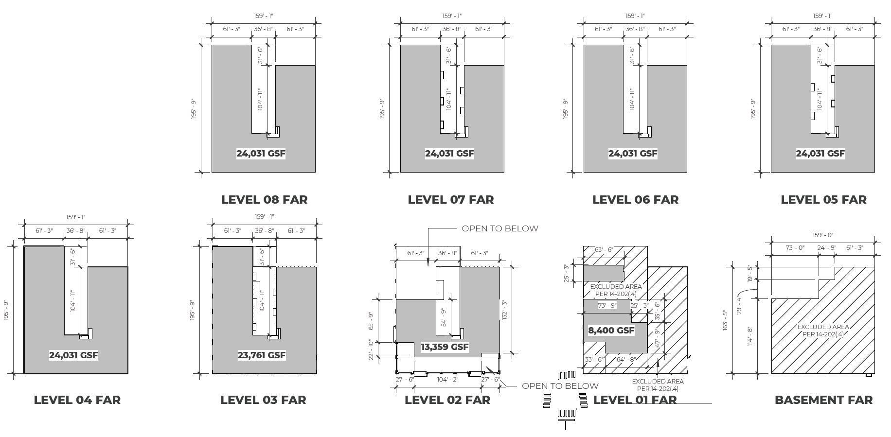1527 Callowhill Street. Floor-area ratio (FAR) totals per level. Credit: Designblendz Architecture via the Civic Design Review by the Philadelphia City Planning Commission and the Department of Planning and Development.