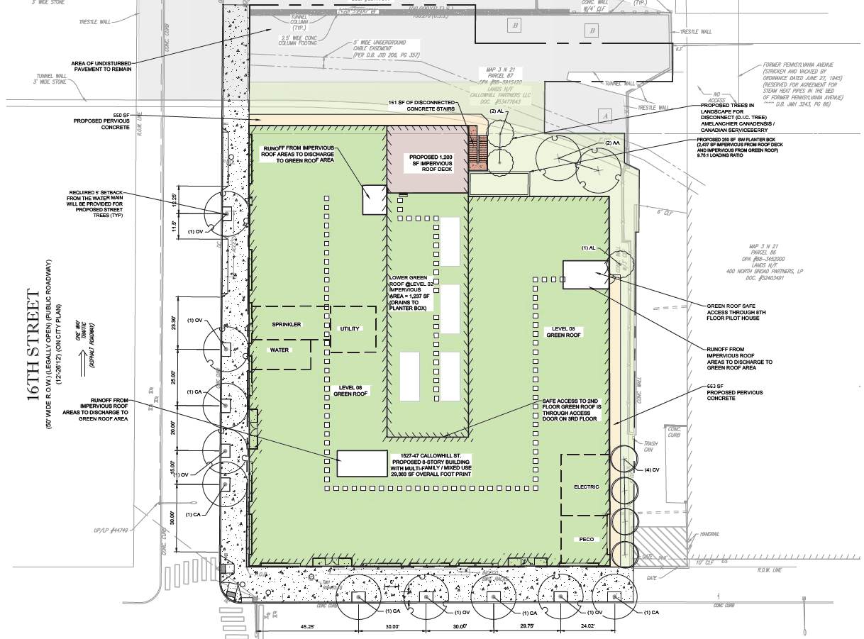 1527 Callowhill Street. Landscaping plan. Credit: Designblendz Architecture via the Civic Design Review by the Philadelphia City Planning Commission and the Department of Planning and Development.