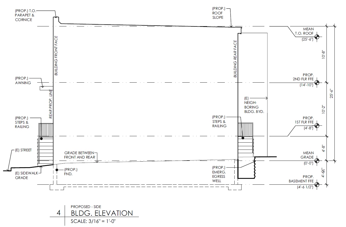 1527 South Lecount Street, Philadelphia. Proposed side building elevation. Credit: IS-DG Architecture via a zoning permit submitted to the City of Philadelphia.