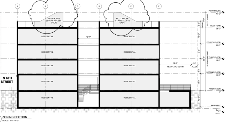 1539-1541 North 6th Street Section