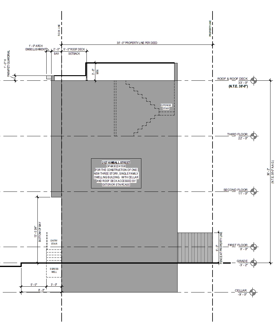 2127 Kimball Street, Philadelphia. Proposed building section. Credit: Gnome Architects via a zoning permit submitted to the City of Philadelphia.