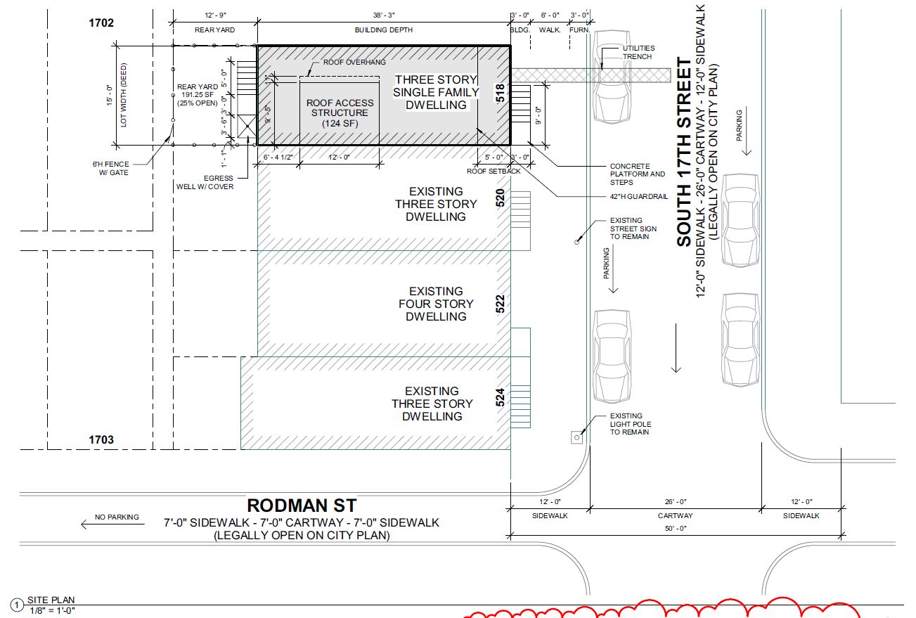 518 South 17th Street, Philadelphia. Proposed site plan. Credit: A2 Design Group via a zoning permit submitted to the City of Philadelphia.