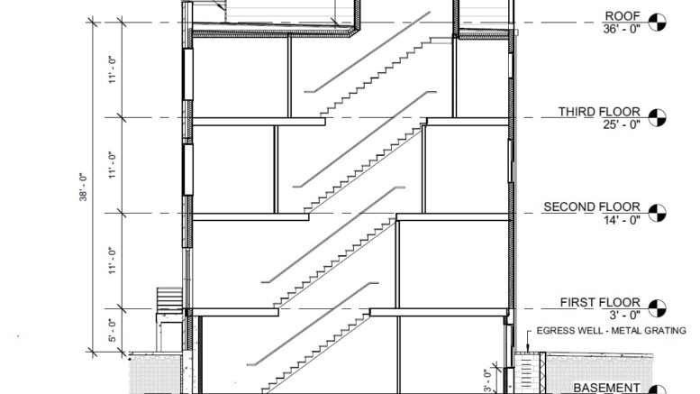 518 South 17th Street, Philadelphia. Proposed building section. Credit: A2 Design Group via a zoning permit submitted to the City of Philadelphia.