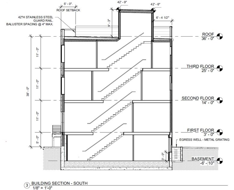 518 South 17th Street, Philadelphia. Proposed building section. Credit: A2 Design Group via a zoning permit submitted to the City of Philadelphia.