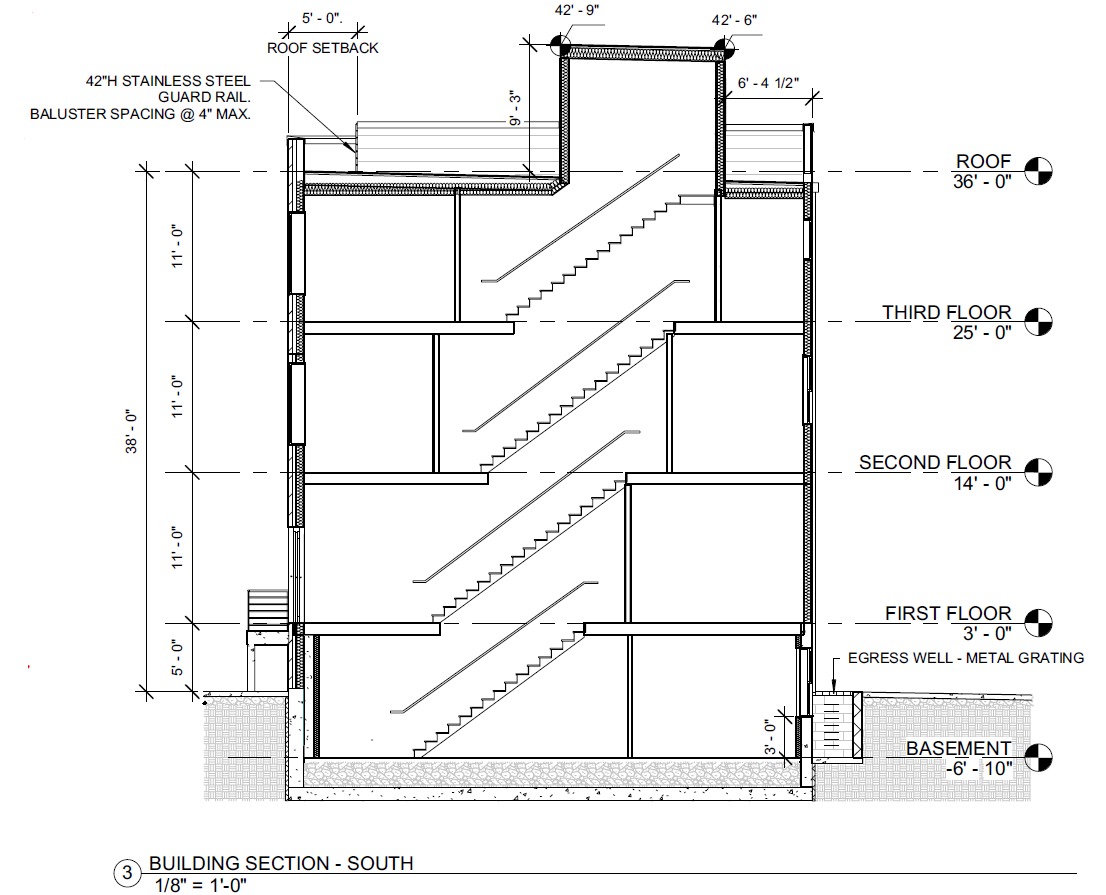 518 South 17th Street, Philadelphia. Proposed building section. Credit: A2 Design Group via a zoning permit submitted to the City of Philadelphia.