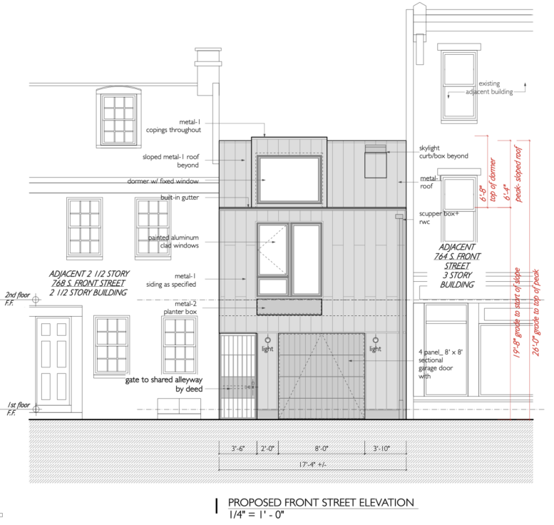 766 South Front Street Elevation