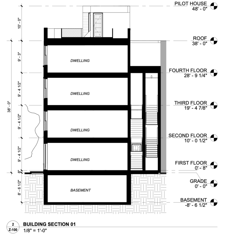 846 North 22nd Street Section