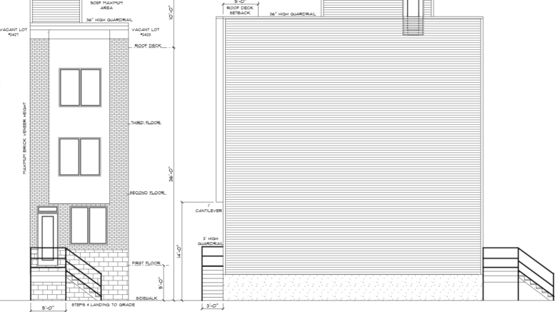 2425 North Philip Street Elevations