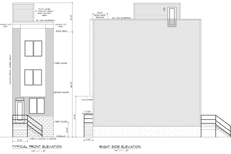 2425 North Philip Street Elevations