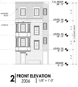3403 North 19th Street Front Elevation