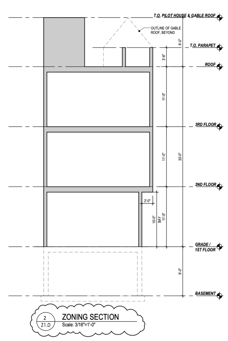 3517 North 23rd Street Section