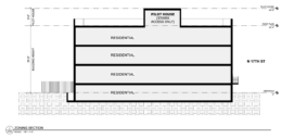 1830 North 17th Street Section