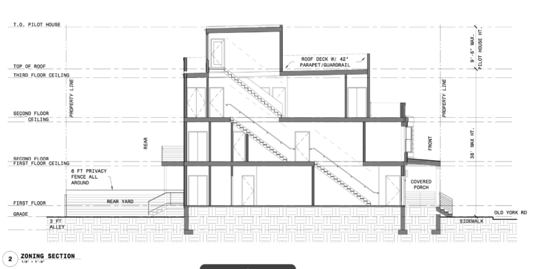 3522 Old York Road Section