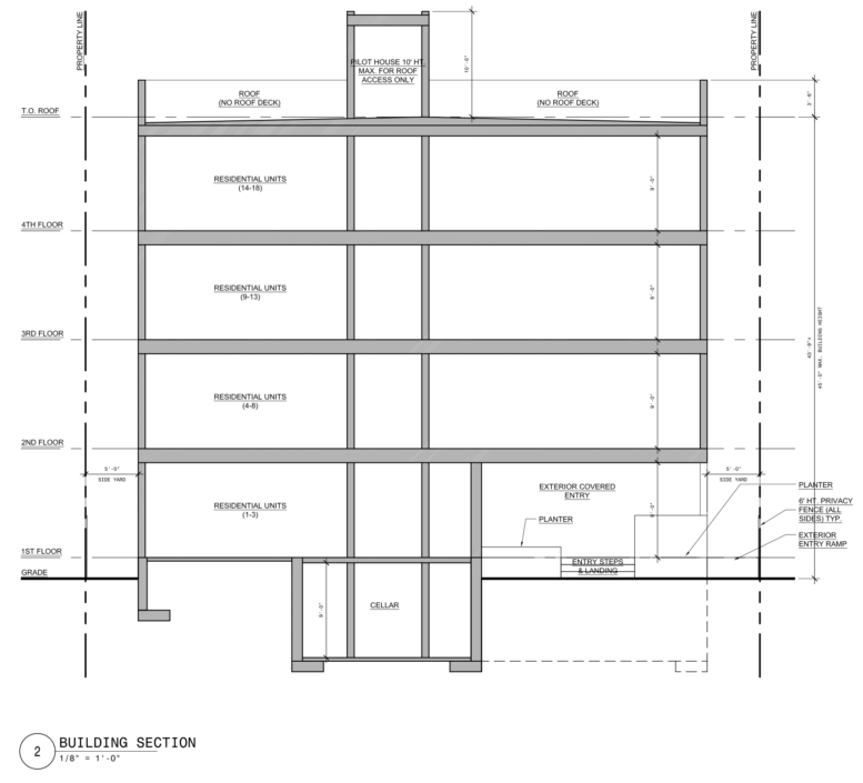 5805 East Wister Street Section