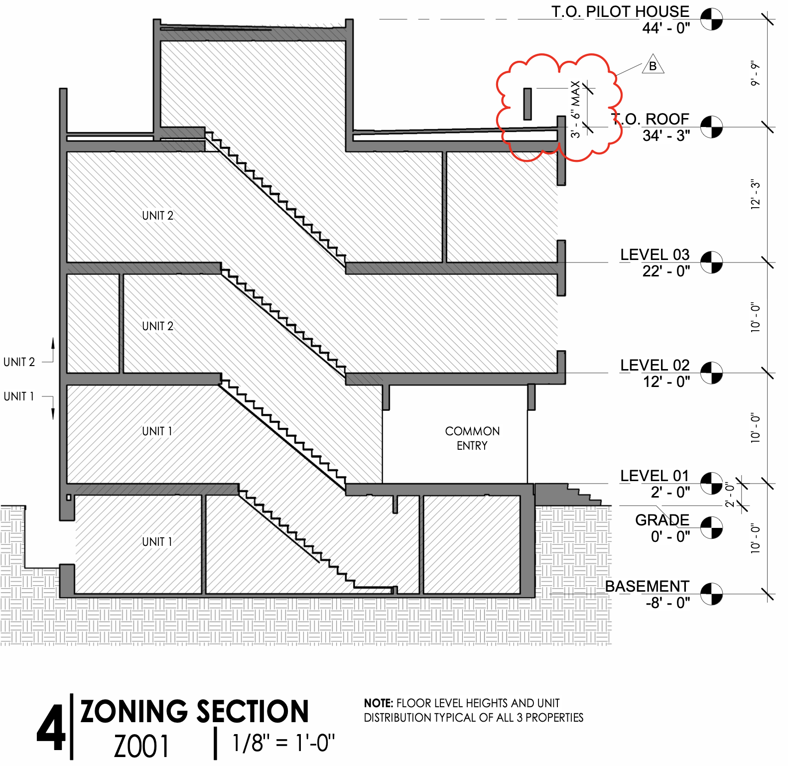 1703 Point Breeze Avenue Section